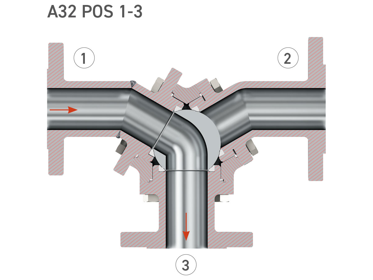 Alfa Valvole Alfa Pn Way Wafer Type Ball Valve Ansi